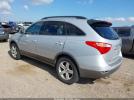 Hyundai Veracruz Image 8