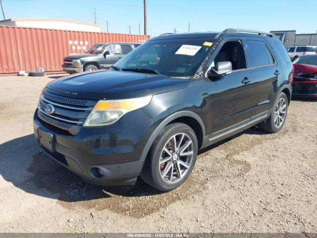 Ford Explorer Xlt Image 12