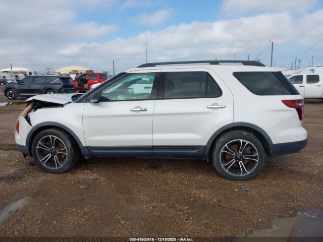 Ford Explorer Sport Image 2